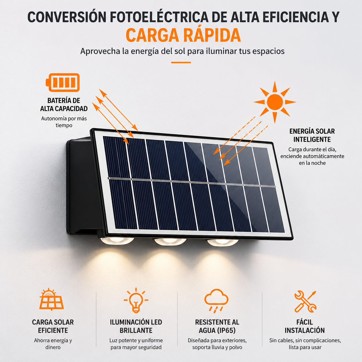 Lampada Solar de Pared Decorativa